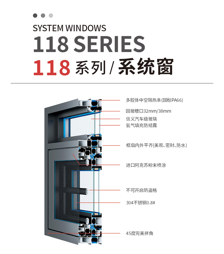 金太陽智慧門窗
