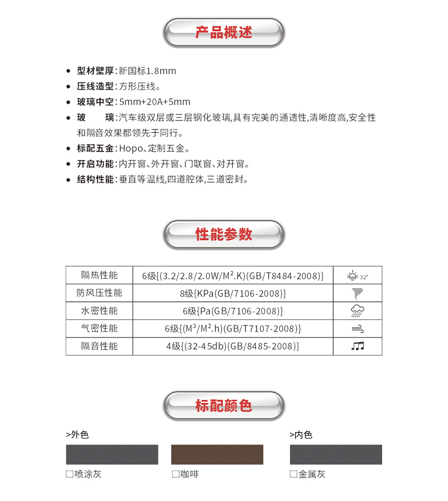 金太陽智慧門窗鋁合金系統(tǒng)窗